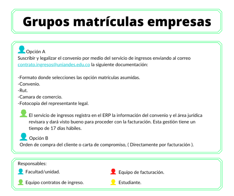 Grupos-matriculas-empresas-768x644