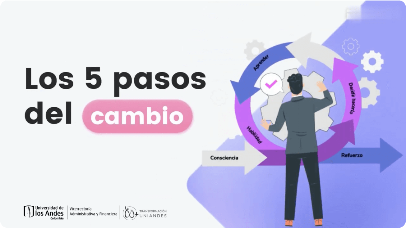 Los 5 pasos del cambio