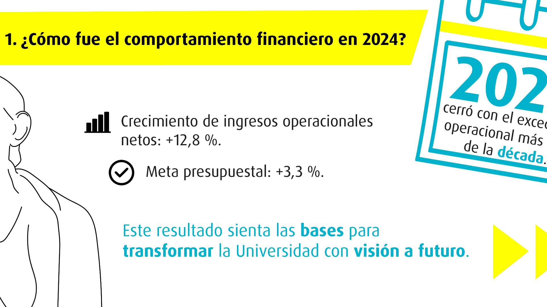 vaf-activa-resultados-financieros-2024-uniandes-2