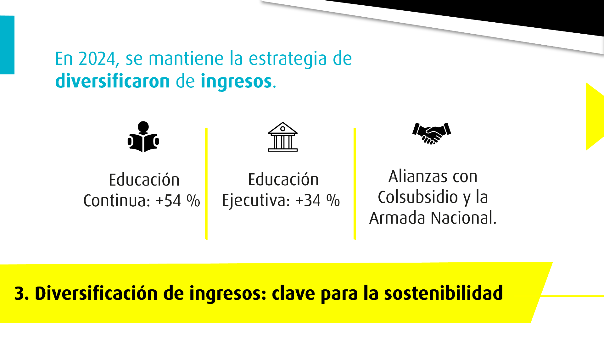 vaf-activa-resultados-financieros-2024-uniandes-4