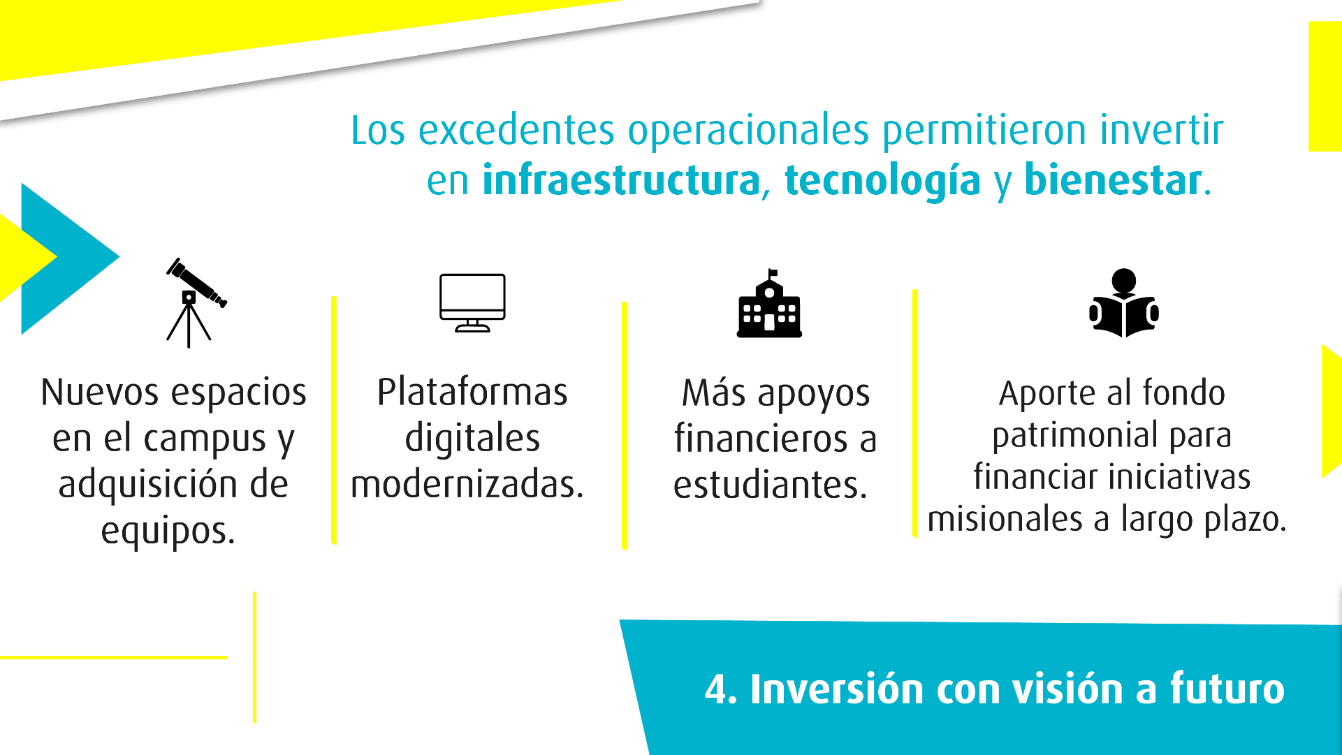 vaf-activa-resultados-financieros-2024-uniandes-5